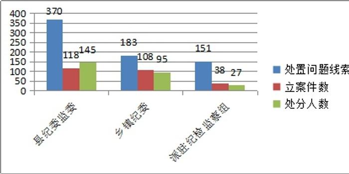 泗县2019年全年GDp_泗县二中图片