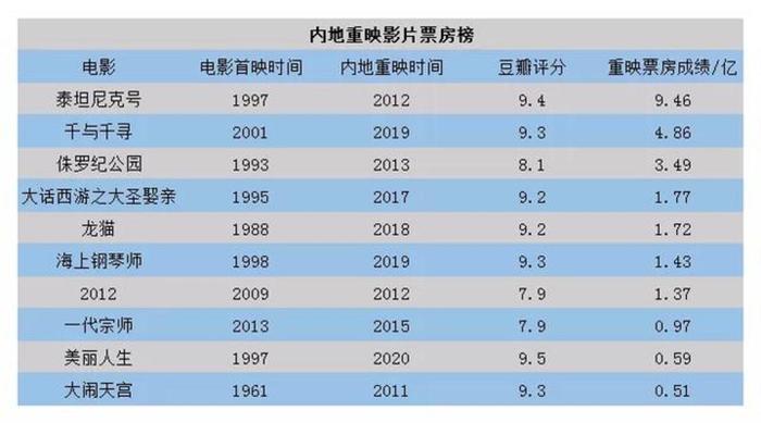 (图片来源于网络)