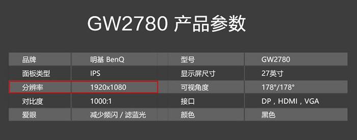 ▲ 厂商官网大多会有详细的分辨率指标