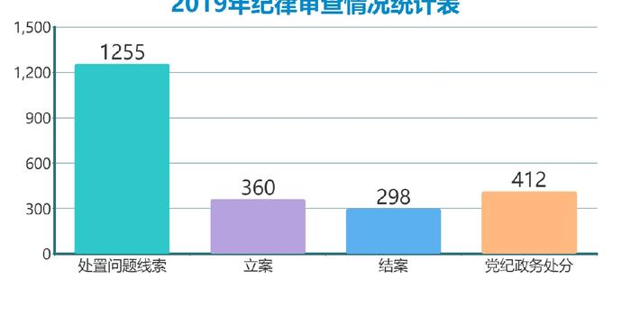 灵璧人口_灵璧县第七次全国人口普查公报