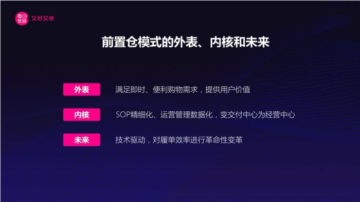 (图片来源:每日优鲜)