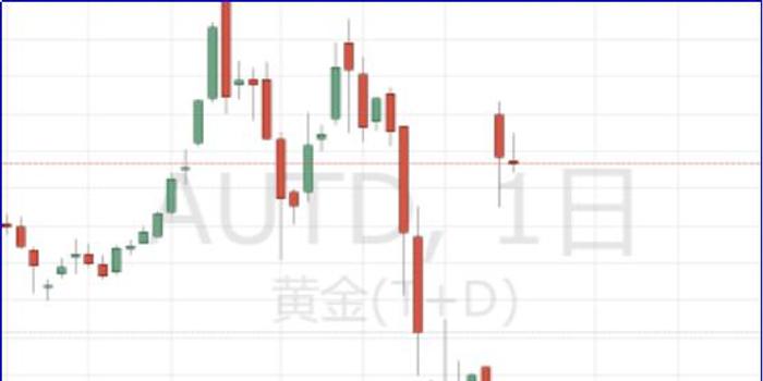 香港疫情2020与gdp_杭州gdp和香港(2)