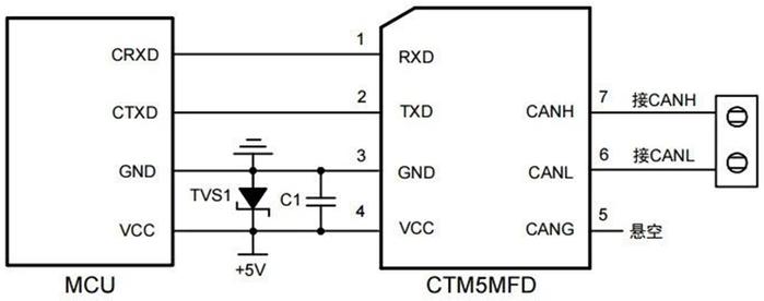 图 6 CAN FD 隔离收发器