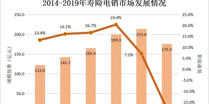 征收安置人口办法的制定主体_人口老龄化图片(2)