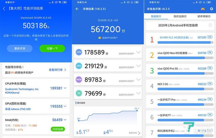 鲁大师和安兔兔跑分成绩
