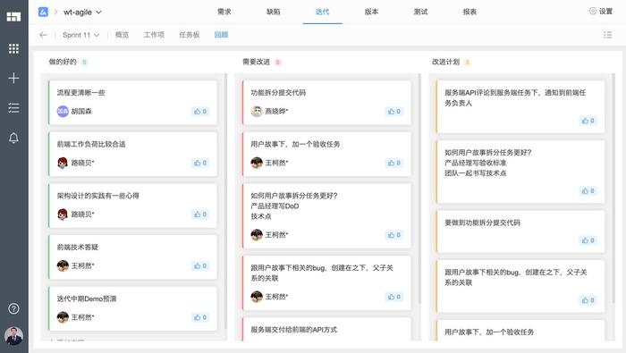 图2 Worktile Agile中的迭代回顾面板