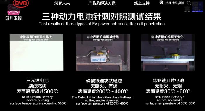 图片来自发布会视频截图