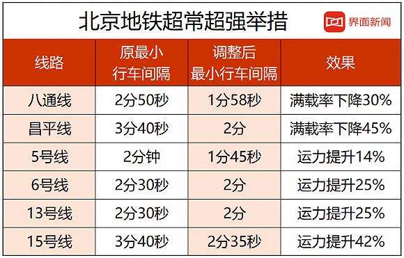 制图:唐俊