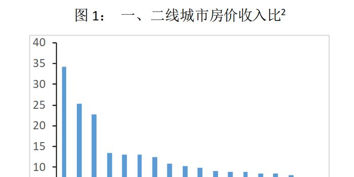 后疫情时代人口_后疫情时代图片(3)