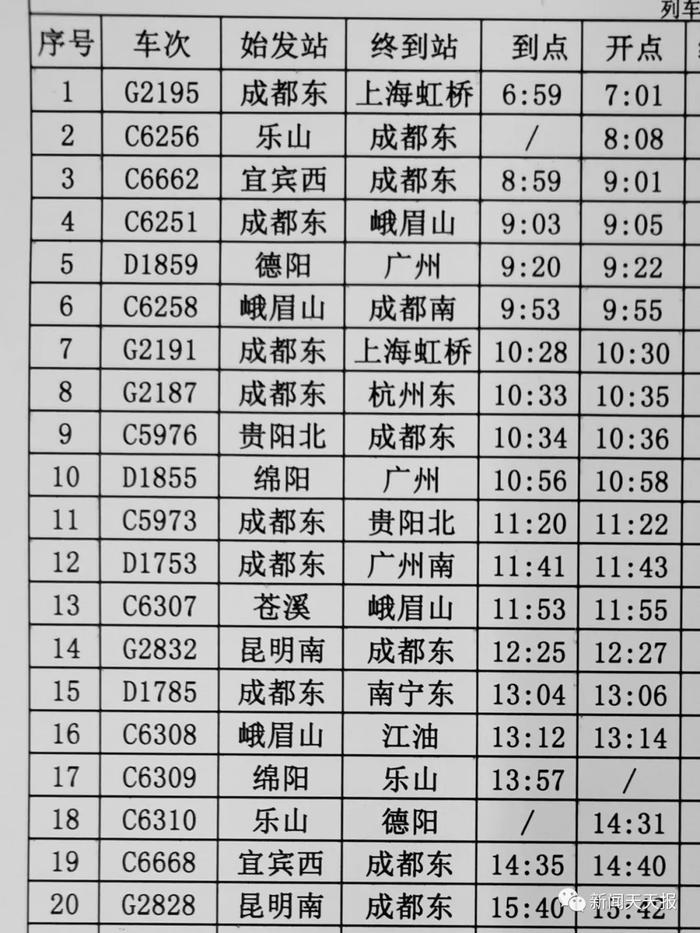 【视频】乐山高铁班次恢复过半，这些线路已经开始运行了……