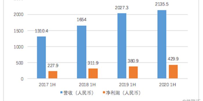 激发内生动力 提升经济总量_激发孩子学习动力(3)