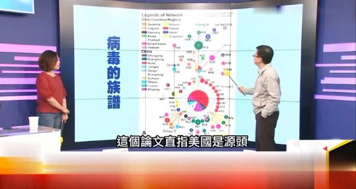 新冠疫情源自美国？这是台湾节目断章取义的阴谋论