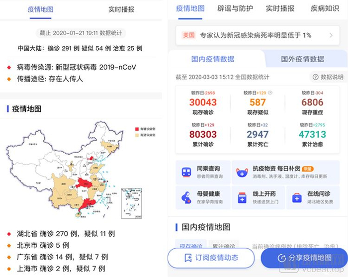 疫情地图1.0版本(左)和目前版本(右)的对比