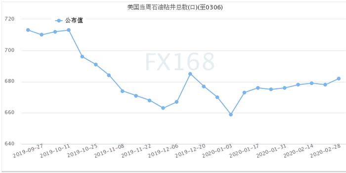 典型公司在美国经济总量排名_美国美女排名(3)