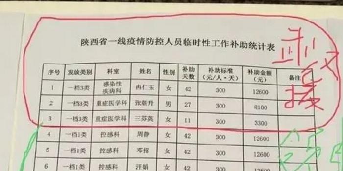 鄂姓人口_扬州鄂姓罕见,头桥就有两支 曾被人误以为是蒙古族姓氏(2)