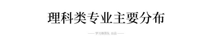 高考生如何选专业?理科和文科、男生和女生各有偏好