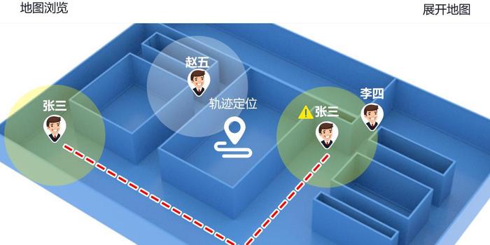 人口锁定_人口普查(2)