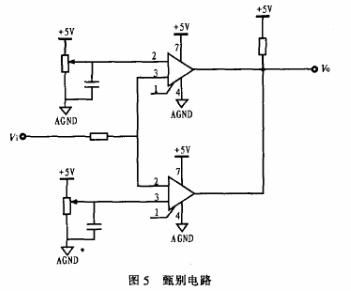 基于STM32的多功能γ能谱仪设计