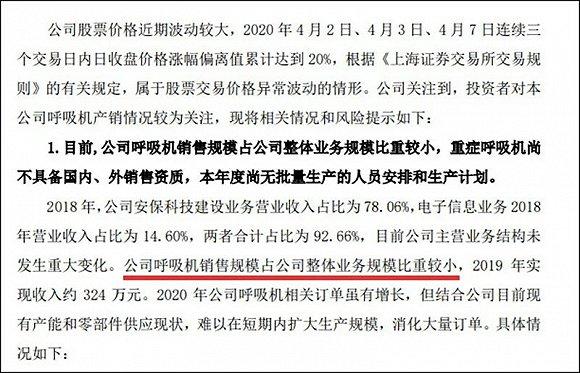 ▲航天长峰发布风险提示公告