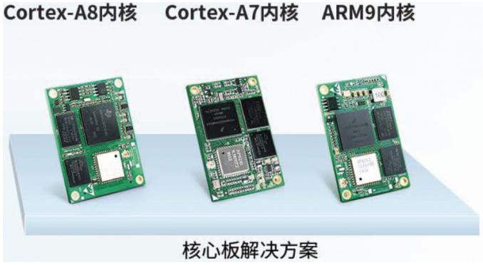 下面就以某型号内嵌