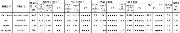 ▲全图-可点击查看大图