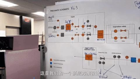 ▲特斯拉呼吸机工作原理图