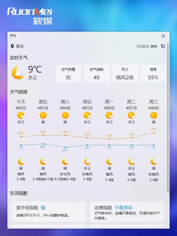 ▲ 上图:全新的天气详情页面