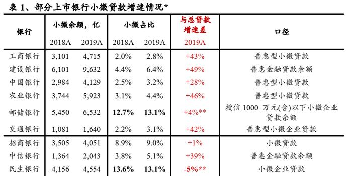 提升经济总量的措施建议_世界经济总量图片(3)