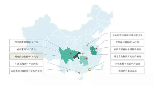 (惠科HKC国内液晶面板生产基地布局)