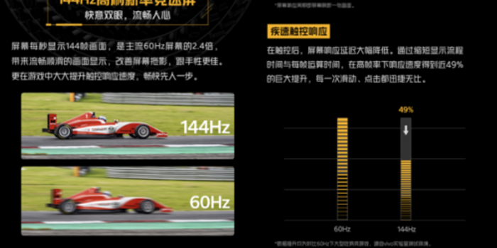 啥叫自适应刷新率 w700h350z1l10t10927.jpg