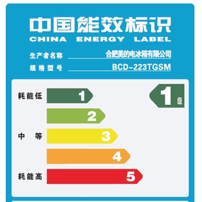图 2 能效标识
