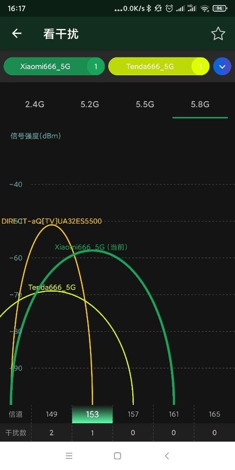 ▲测试点D