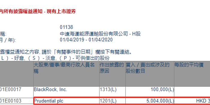 〖海能投顾1980元怎样退费？教师介股目标不纯！海能投资怎么样〗