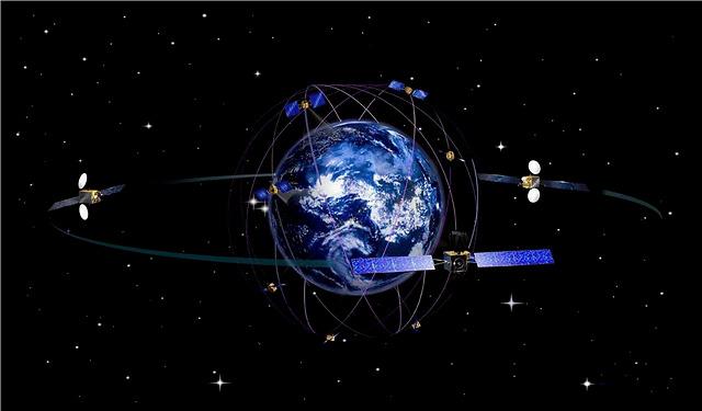 图为北斗卫星系统