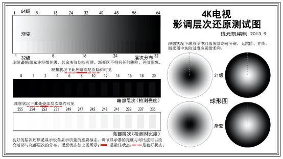 「影调层次还原测试」原图