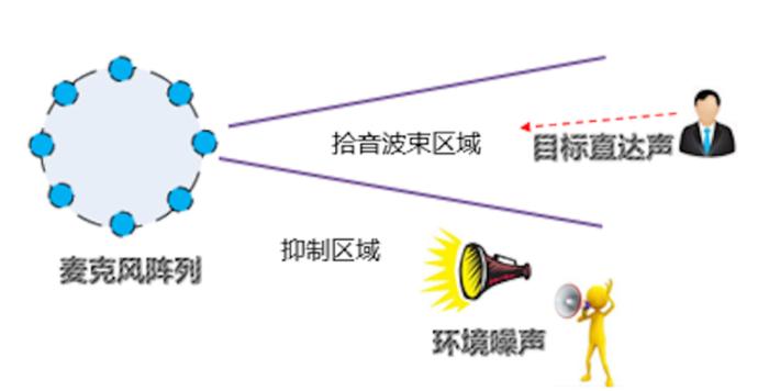 图片来源于网络