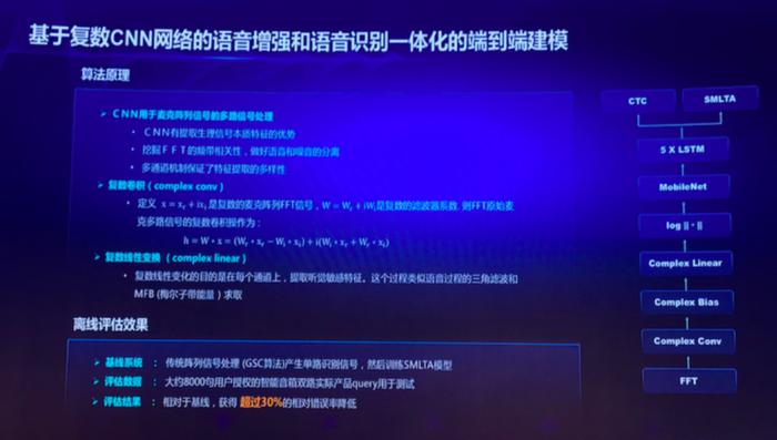 图片来源于2019年11月,百度语音引擎论坛