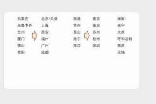 (前程无忧关闭11个办事处,图片由受访者提供)