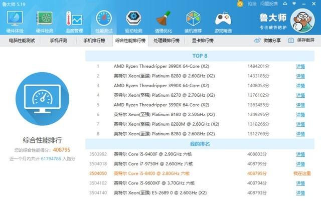 图片来源于鲁大师综合性能排行榜