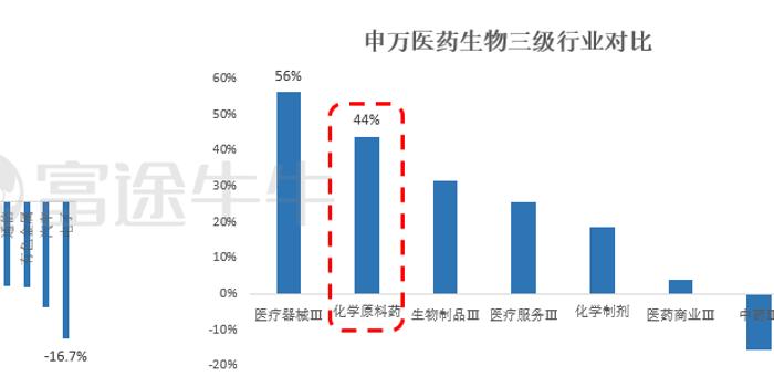 受疫情影响美国gdp_疫情给美国带来的影响