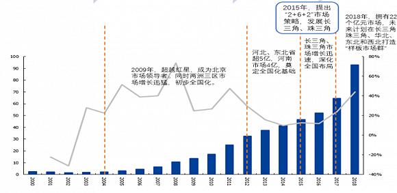 资料来源:wind,国盛证券研究所
