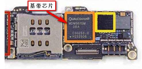 回到我们刚才所说的语音模拟信号。