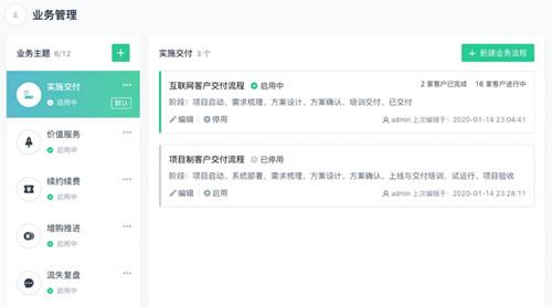 业务流程配置界面