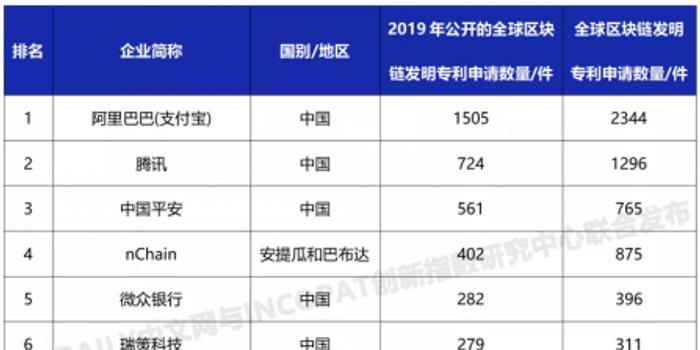 什么是人均支付件数_白带是什么图片(3)