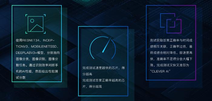 鲁大师AImark评分标准