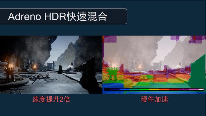 高通骁龙Elite Gaming