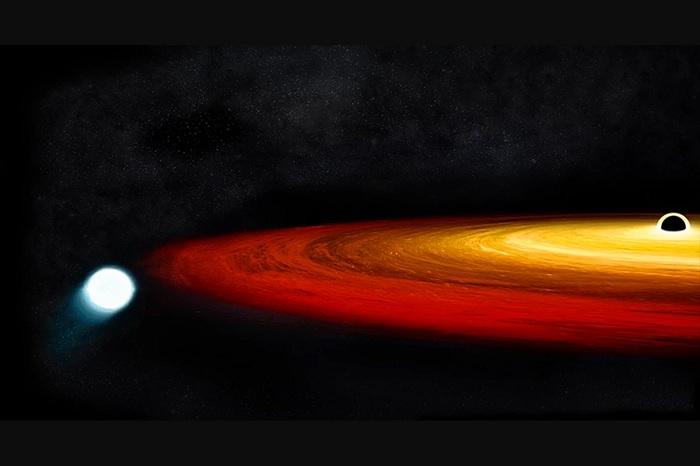 (图自:NASA/CXC/M. Weiss)