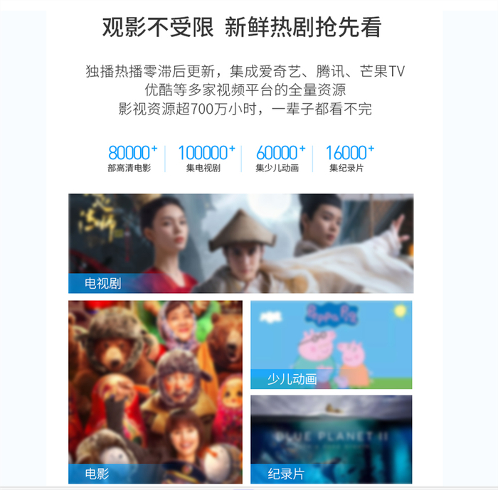 资源丰富