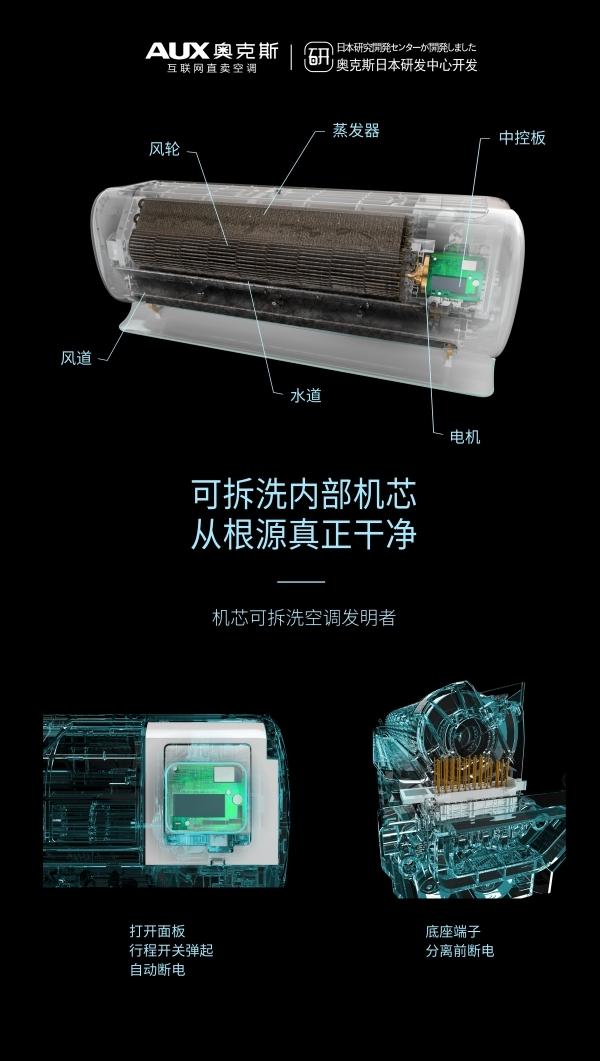 (奥克斯机芯可拆洗空调新品)