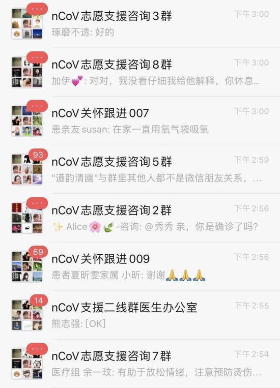分门别类地处理患者信息